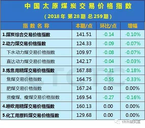 最新煤炭獲取與使用指南，全面解析煤炭資源與利用方式